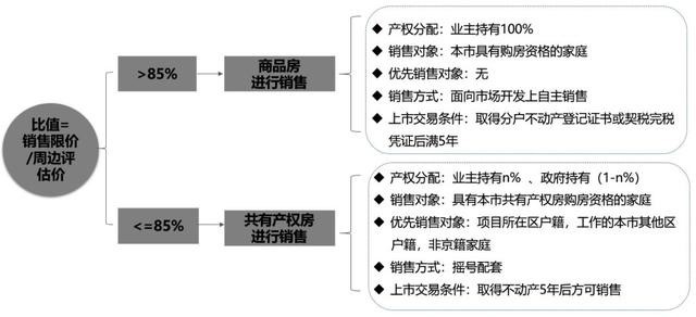 今日属龙牌局财运分析：数据科学视角解读_RXA47.806版