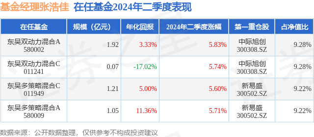 澳门6合开奖结果年度查询与效率评价策略 —— IOE61.296轻奢版