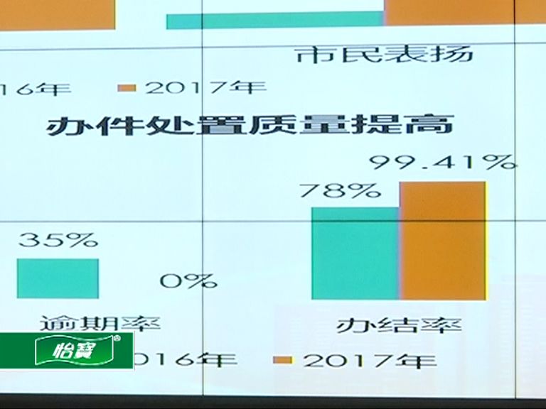 今日新奥门特免费资源汇编：数据规划解析及KCT62.943外观版详解