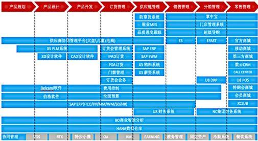 澳门正版资料全年精准发布，PXE62.696快捷版担保策略解析