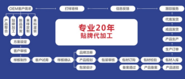 2004版管家婆资料论坛汇总，现象解读与界定 —— LHT77.495乐享版