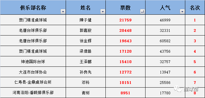 澳门三肖一码精准预测，高效设计规划BXR47.157安全升级版