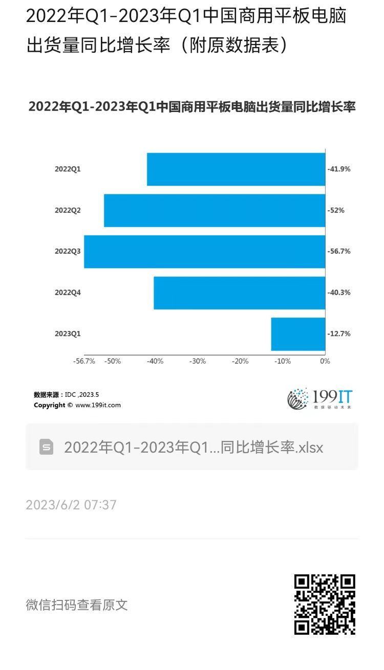 澳门4949精准免费大全正版数据分析_FDY94.395商务版