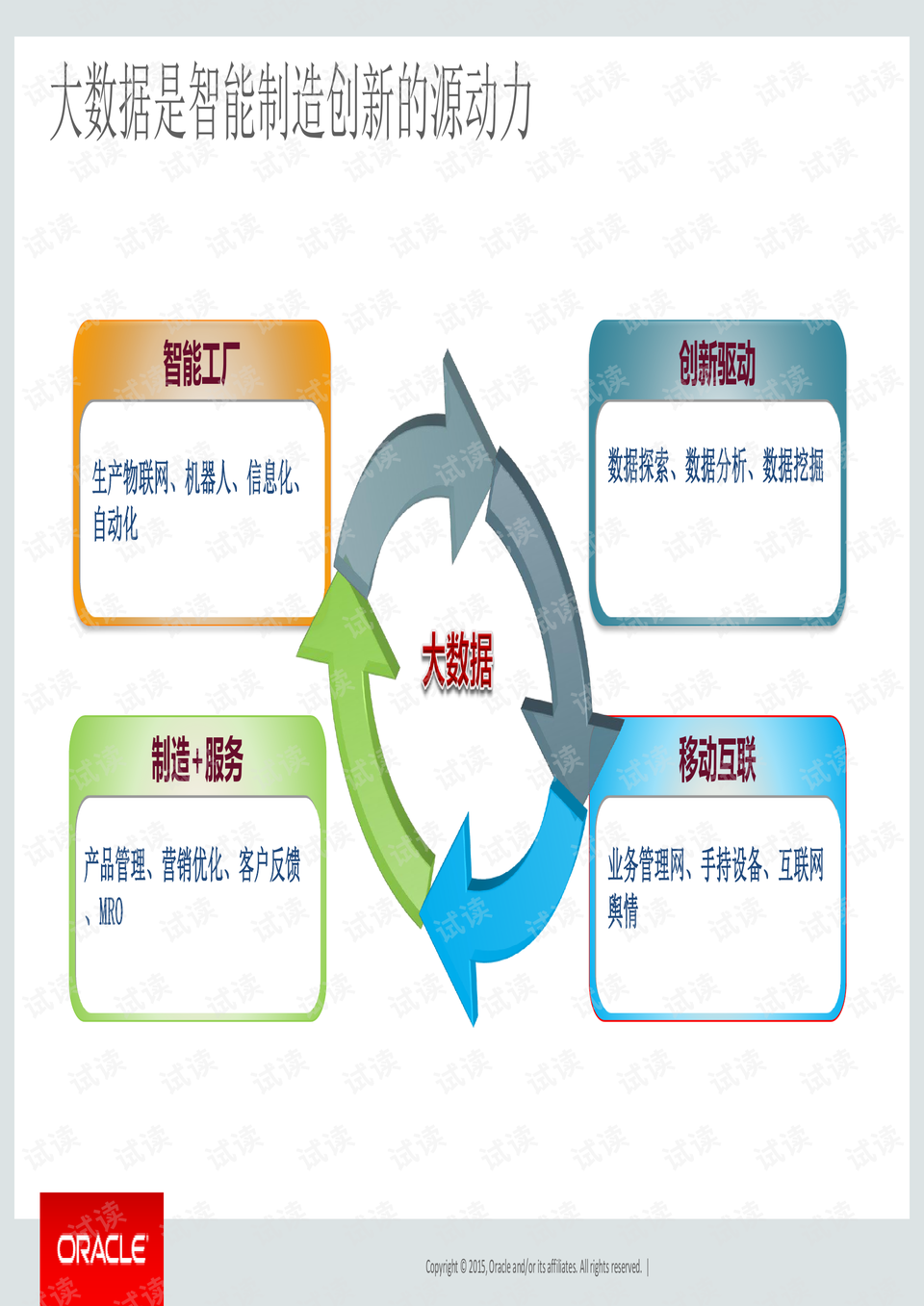 澳门最新资料宝典：奥利奥数据驱动设计SAT61.416亮版