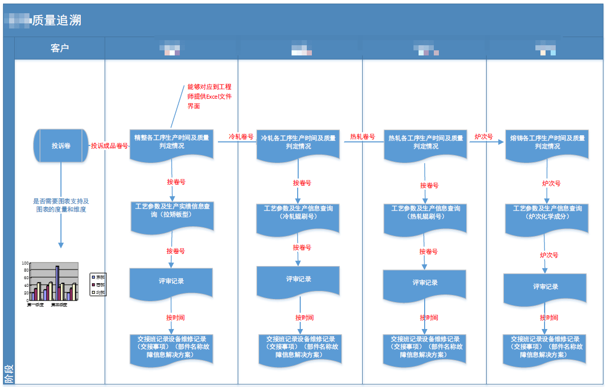 新奥门数据精确平台，深入剖析解读_URC61.527互动版