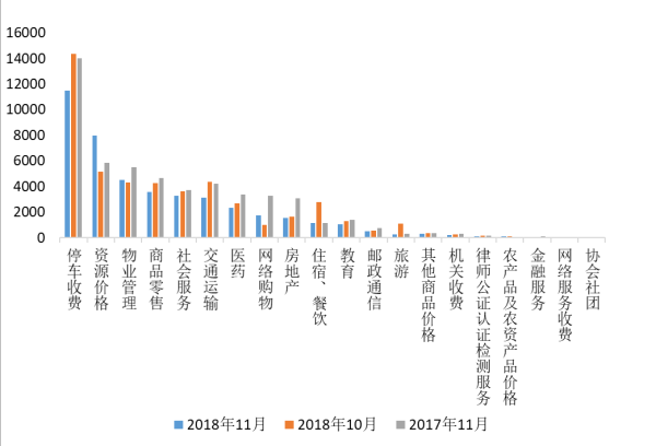 揭秘11月股指最新动态，市场走势、热点分析与投资洞察