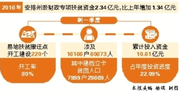 “凤凰网7777788888精准管家婆，策略规划KFZ94.728豪华珍藏版”