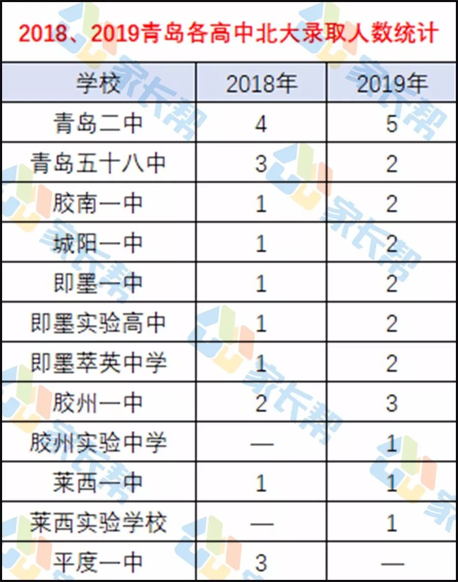 解读北京限号通知，历史影响与观点分析，往年限号通知回顾与解读（2019年）