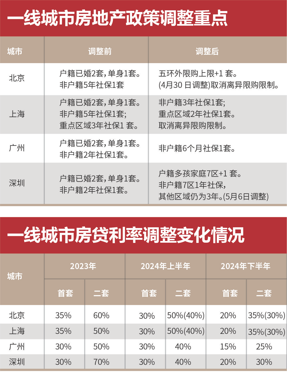 新奥精准数据无偿分享，高效解决方案速查_TPV61.216商业版