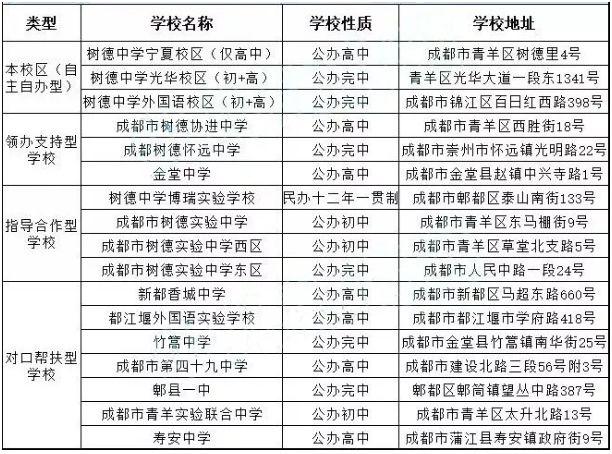 二四六期全面资料更新，最新解读揭示QEP62.971装饰版特色