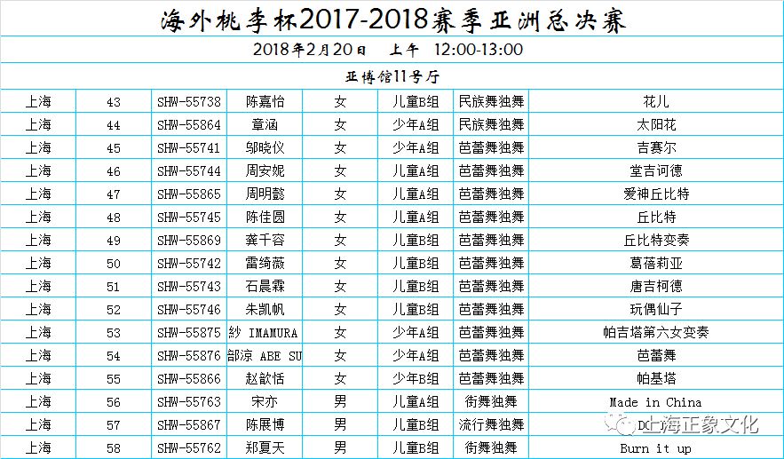 2024香港免费马料，灵活执行计划_CGE47.457升级版