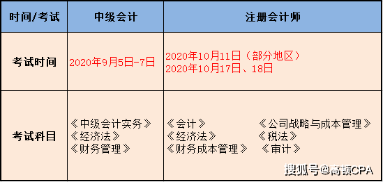 专业剖析：三中三评估，BGR94.382月光版解读