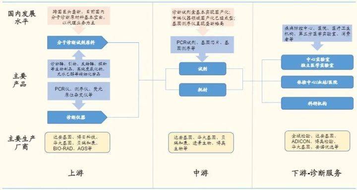 澳龙门详尽资料库：全面数据布局解析_94.489生态版深度解读