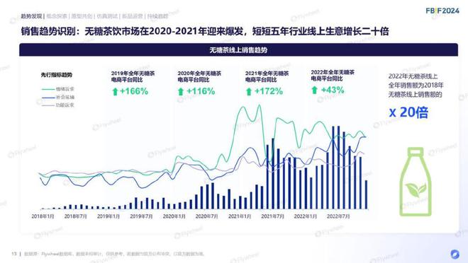 2022年澳彩数据汇总：新趋势解读与实证分析，ETF61.314影像升级版