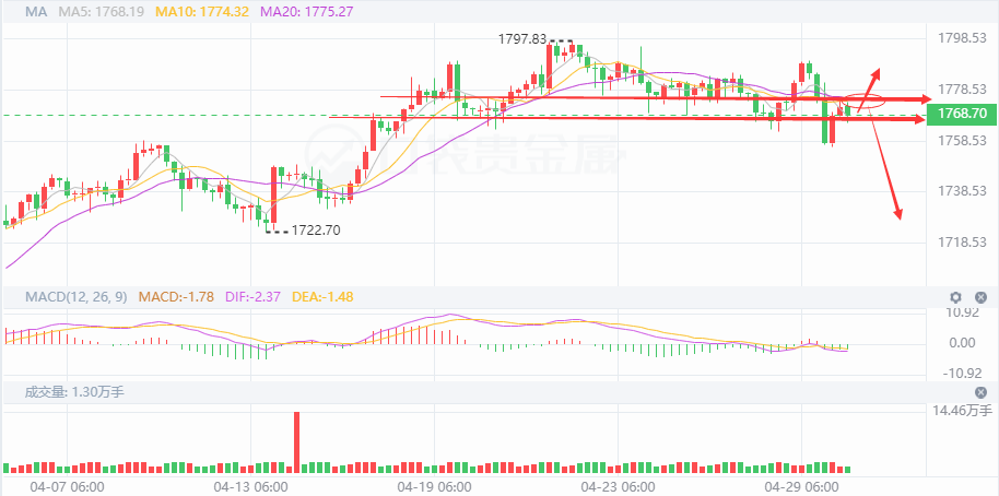 “香港二四六开奖结果实时查询，UQD94.360版高效解答方案”