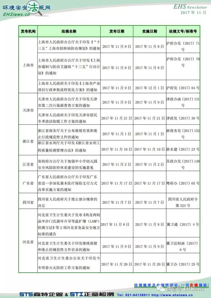 十一月安全法规深度解析，最新法规、要点及科普解读