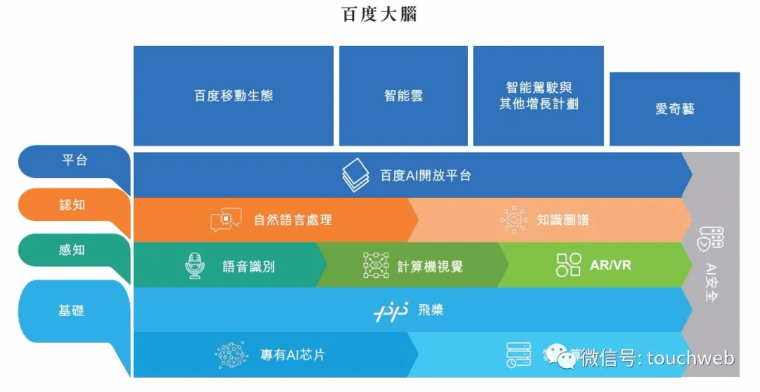 澳门免费精准挂牌解读：科技成果深度剖析_LBQ61.613感知版