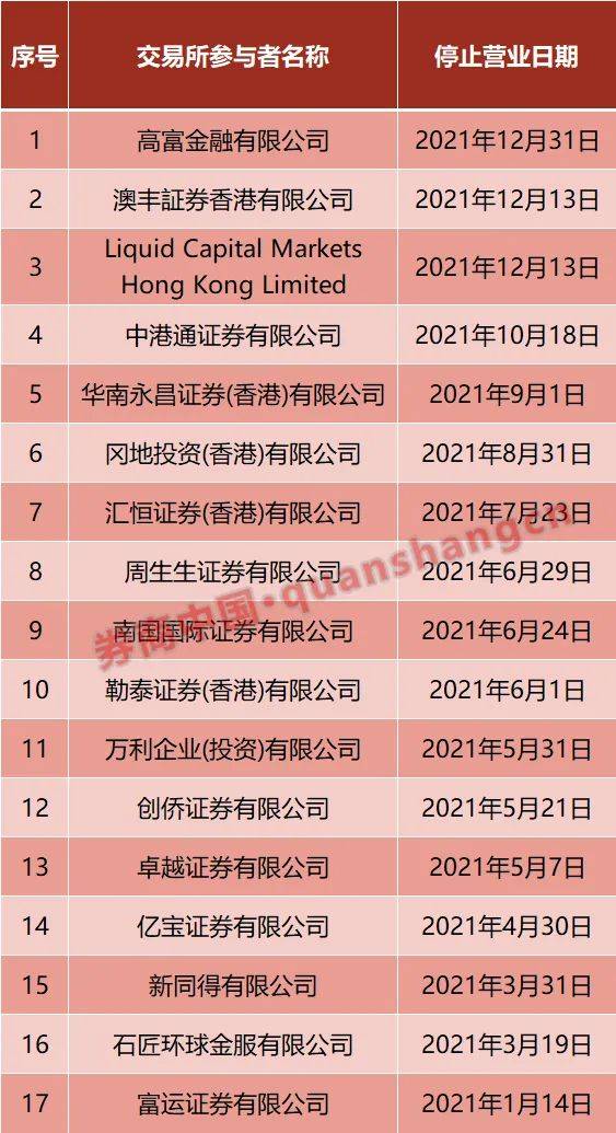 香港4777777开奖结果+开奖结果一，资源部署方案及KZE77.826携带版方案