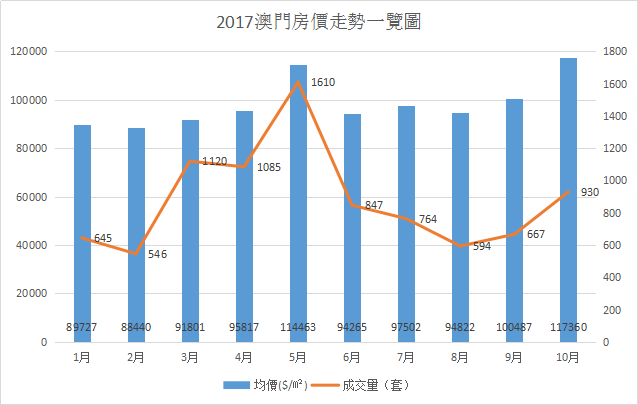 澳门最新开奖数据解读与XSC62.106理想版规划详解