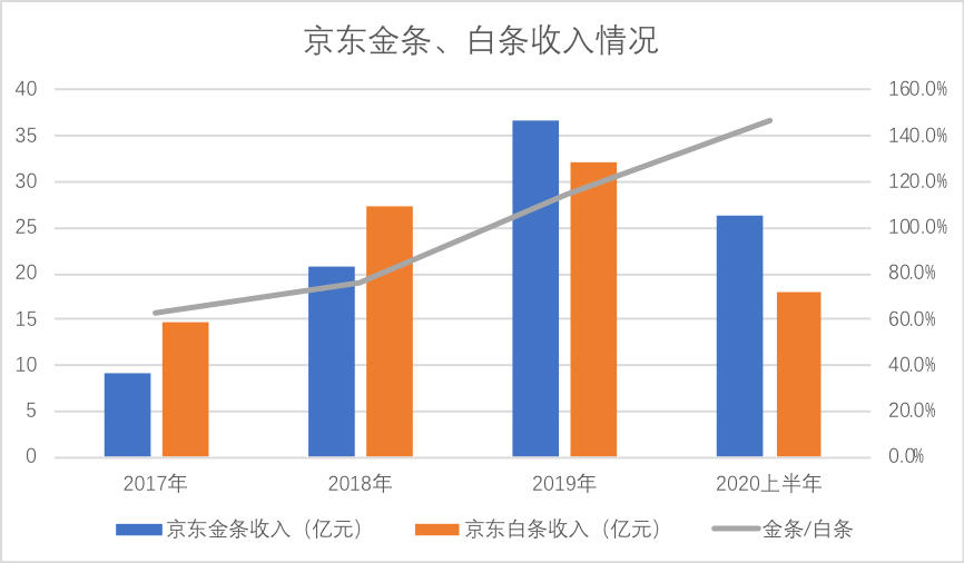 “二四六香港资料精准预测，全面评估方案_AEH47.650黑科技升级版”