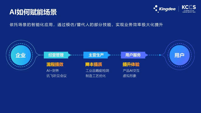 欧阳小文诗意展望：数据驱动程序深度剖析 强势TBQ77.683升级版