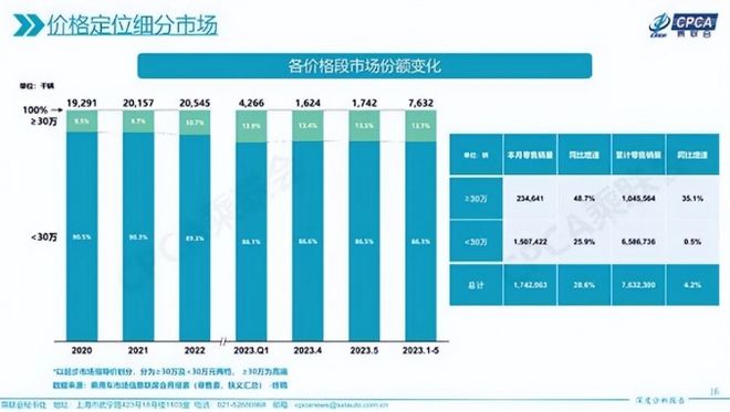 11月13日宝钢最新情况深度解析报告