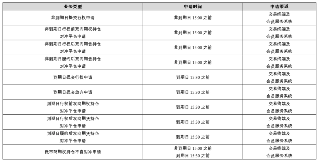 2024澳门正版挂牌揭晓：专业分析深度解读_SBV68.896版详析