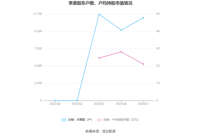 2024年全新澳资大全免费版精准解读，数据详述与规划指南_UQZ68.153娱乐版