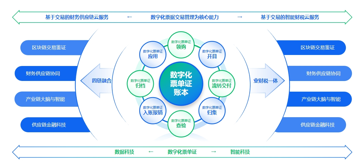 澳门最权威数据免费共享，实战验证攻略详解_APM61.781豪华版