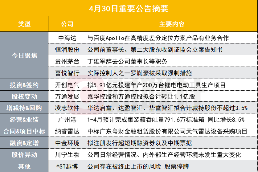 2024新澳正版资料汇编，策略攻略_ASZ61.227公开版