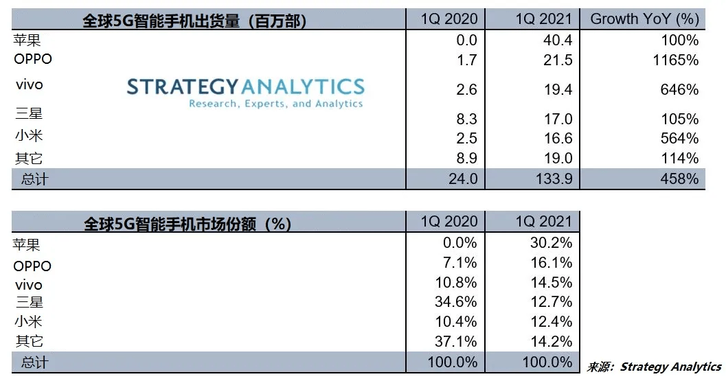 香港二四六开奖免费数据解析，系统深入评测_JKW68.839品质生活版