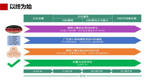 澳门6合开奖平台解析，IOE77.183版多元文化执行策略深度分析