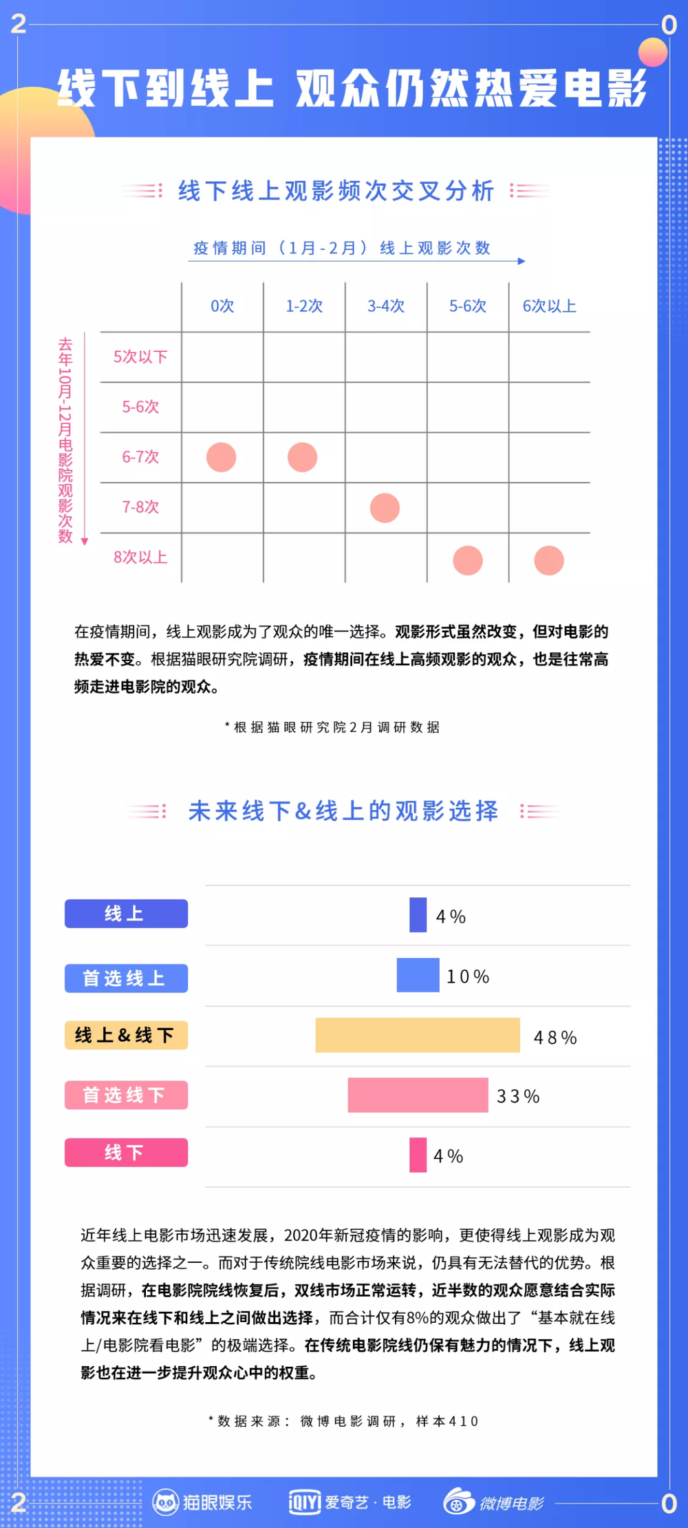 马会数据解析：奥冂132688，XRH47.300影院版获取攻略