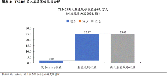 2024年二四六彩资料库：稳固策略解析_KWO61.959光辉版