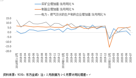 weibiansanjue 第7页