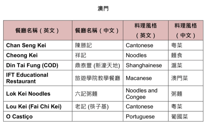 “2024澳门新开奖记录官网bmksit解析，专业调查详析_HPN94.272版”