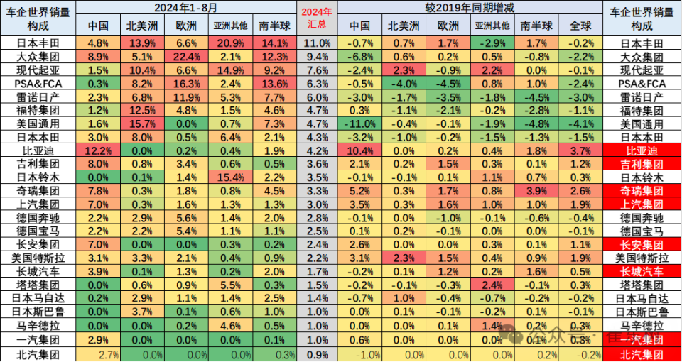 玛雅最新地揭秘，2024年11月13日探索之旅的独家揭秘