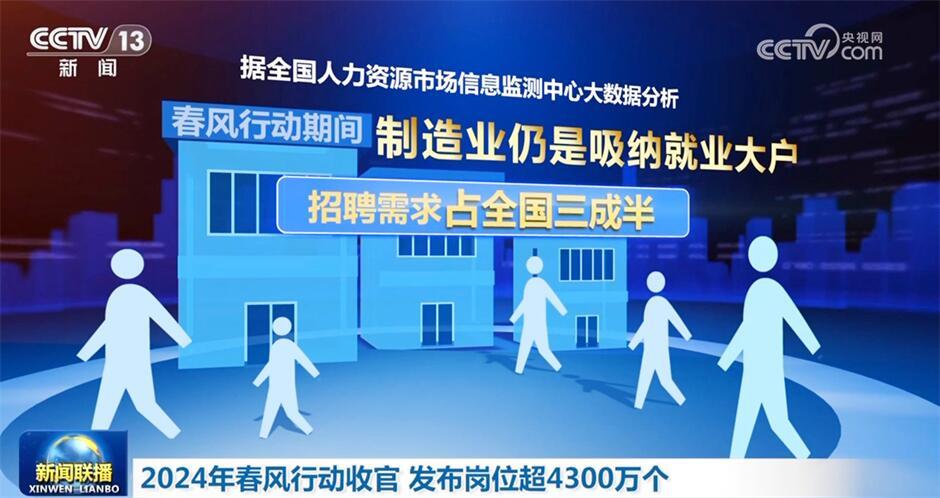 石狮市招聘网新篇章，11月13日最新招聘启幕，自然美景的心灵探索之旅