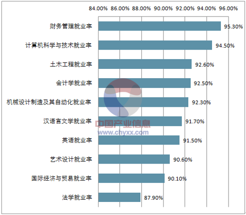 揭秘历年大学生创业热潮，智能科技新品引领革新之旅（历年数据深度分析）