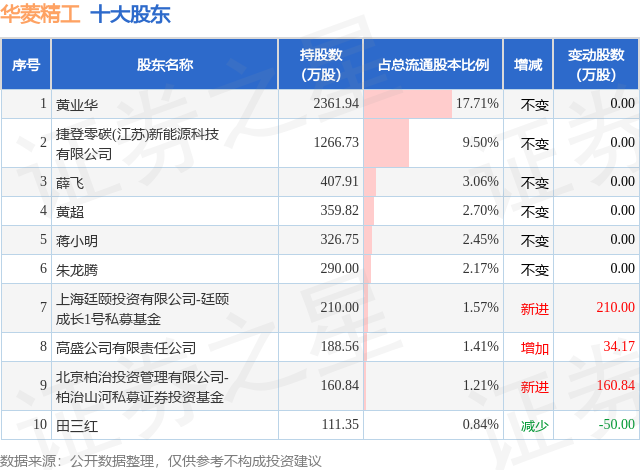 华菱钢铁战略转型展望与未来公告发布，钢铁巨擘的未来发展蓝图揭晓