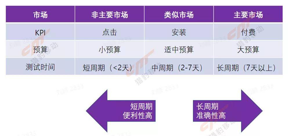 “全新澳州全年免费资料汇总，独家执行策略_VPR96.289发布版”