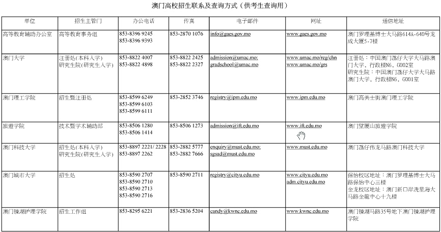 澳门一肖预测技巧全解析：现场观察详述-UWN96.751新版本