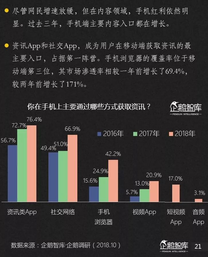 免费获取新澳数据，精准分析每期，数据评估高达96.724%_INC96.724平板版