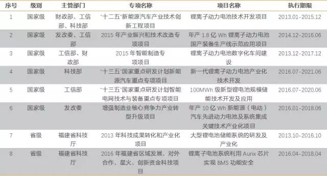 2024年11月14日 第2页