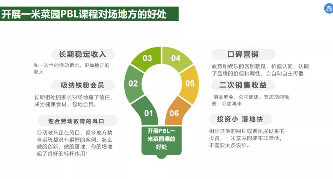 新奥精准特版GDE96.939趣味定量解析