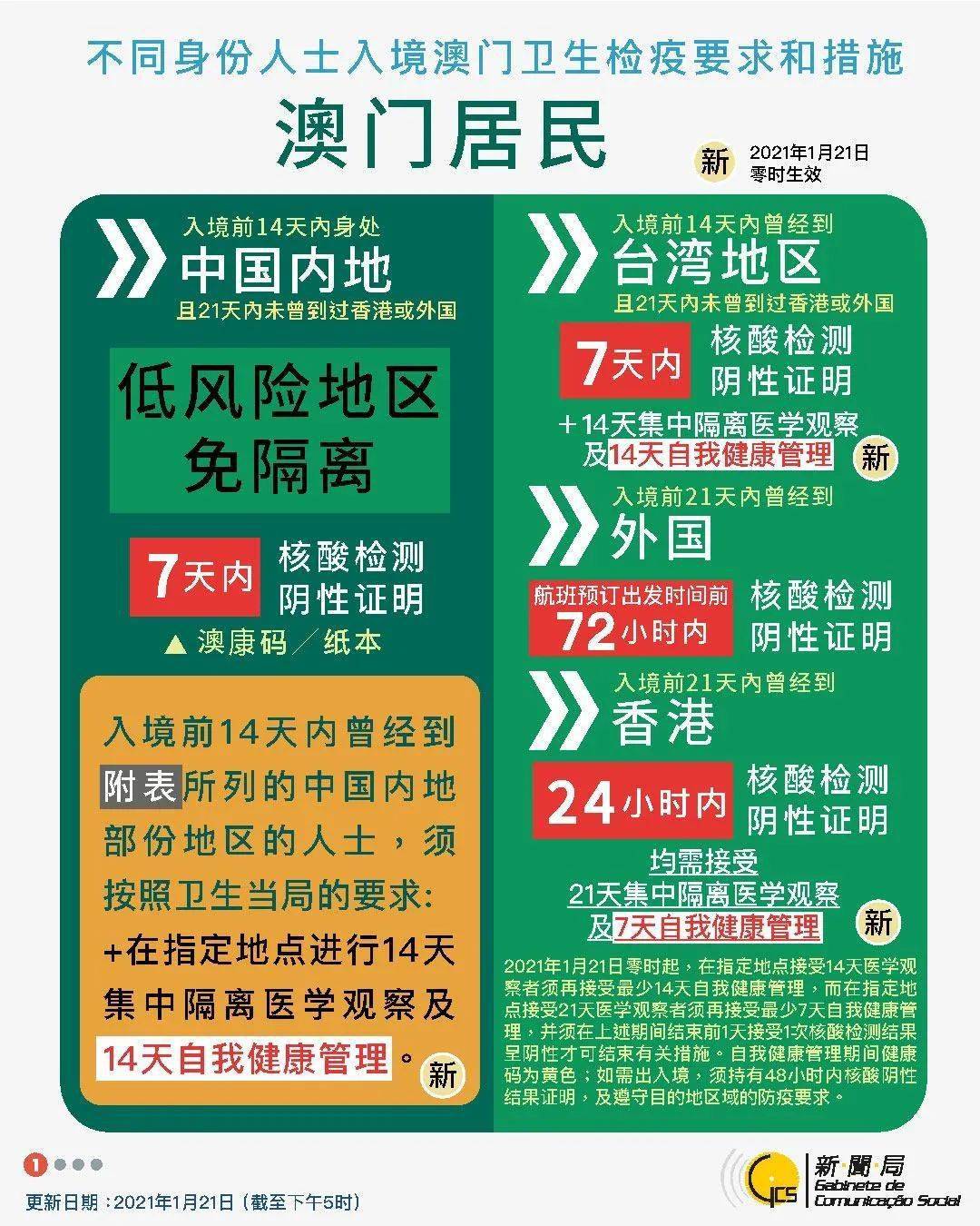 澳新正版资料集内部攻略，全面策略指南_UAM96.958轻奢版