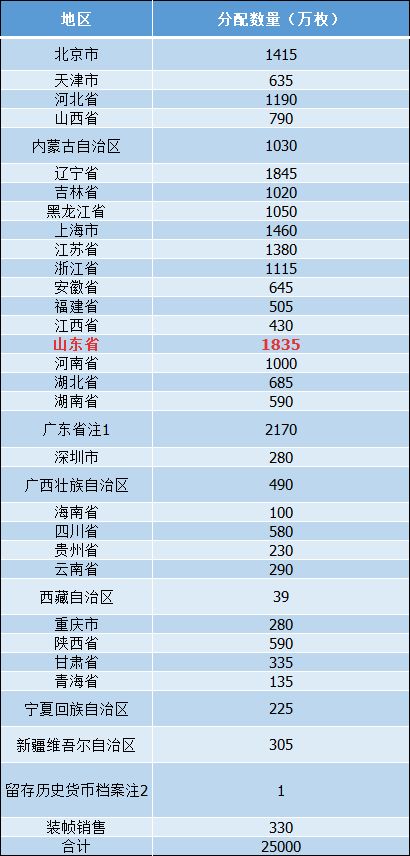 “2024澳门六开奖号码揭晓：今晚实况解读策略之JTV96.928安全版”