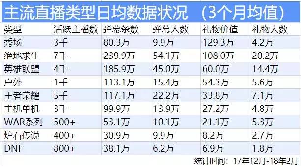 “2024澳门今晚开奖号码实时直播解析，LQH96.191专业数据计算解析版”