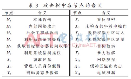 免费提供新澳正版资料，VMN96.674竞技版连贯性评估法