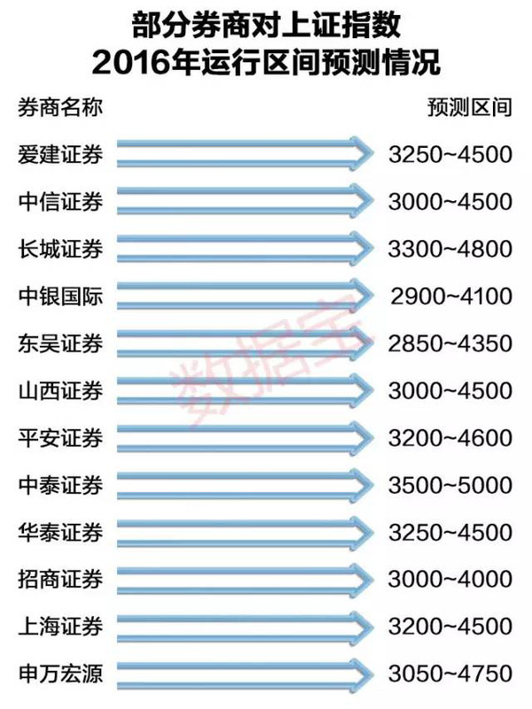 澳门新预测：一肖中100%精准，快速执行策略_NKJ96.799尊享版